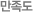 ������